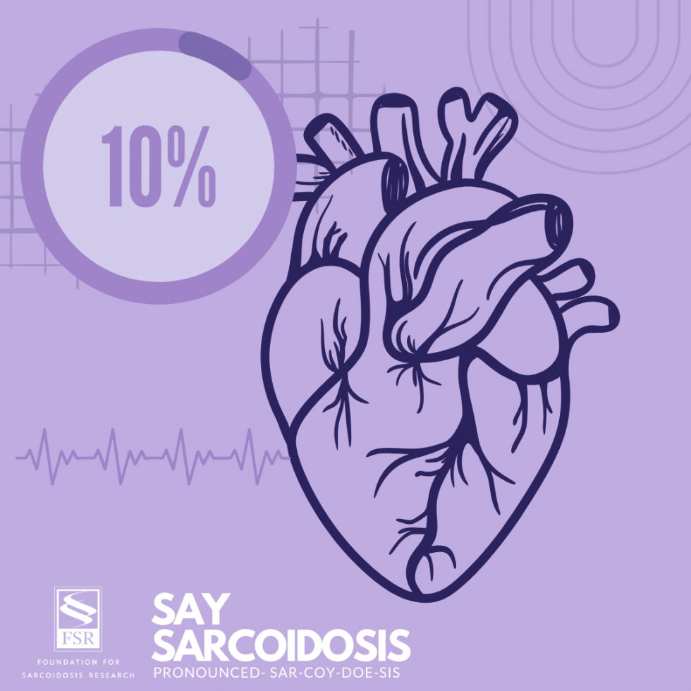 Say Sarcoidosis For Aprils Sarcoidosis Awareness Month — Foundation For Sarcoidosis Research 9964